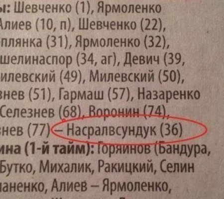 25 фамилий, которыми судьба «наградила» ни в чём не повинных людей