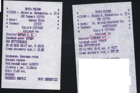 25 фамилий, которыми судьба «наградила» ни в чём не повинных людей