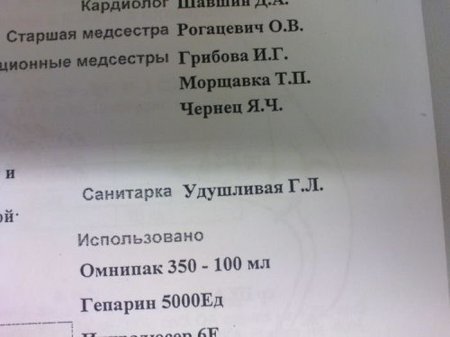 25 фамилий, которыми судьба «наградила» ни в чём не повинных людей