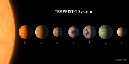 Мы не одиноки? NASA объявило о сенсационной находке