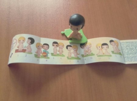 Эротический "Киндер-сюрприз" нашли на прилавках Караганды