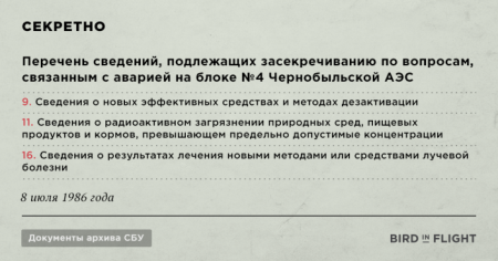 Рассекречены документы КГБ о чернобыльской аварии