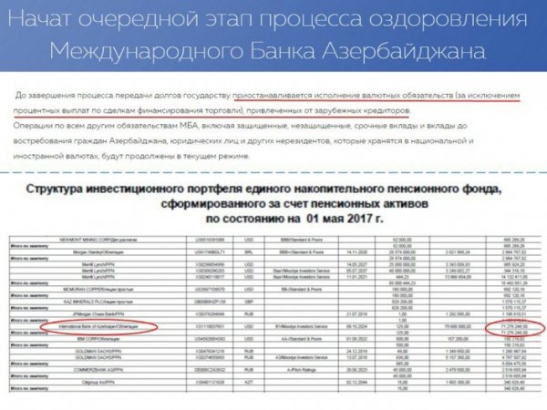 Эксперт обеспокоился за пенсии казахстанцев из-за краха азербайджанского банка