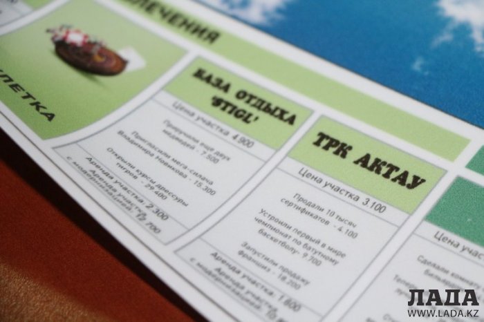 Стилизованную игру «Монополия» планируют выпустить в Актау