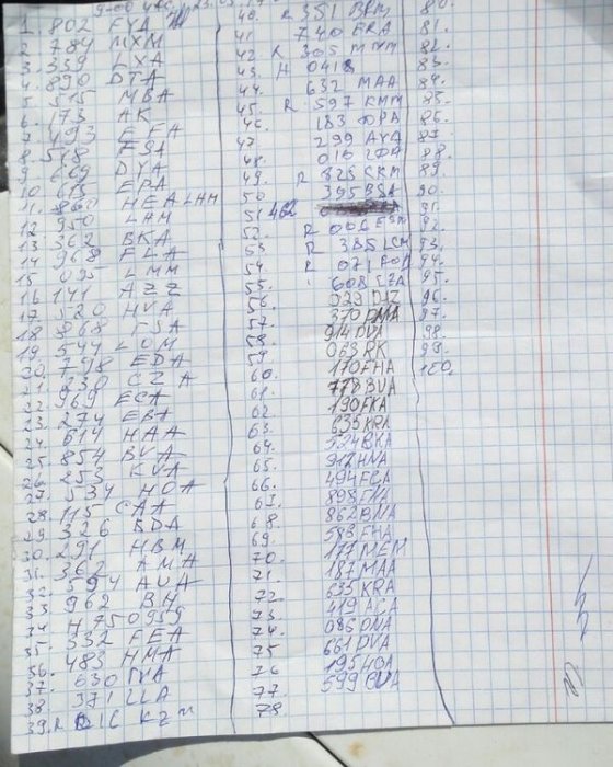 В социальных сетях жителям Мангистау предлагают купить место в очереди за газом