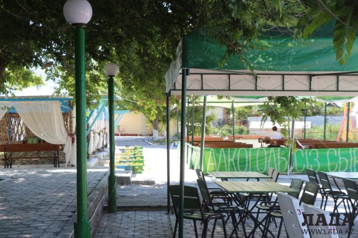 Список городских и частных пляжей Актау