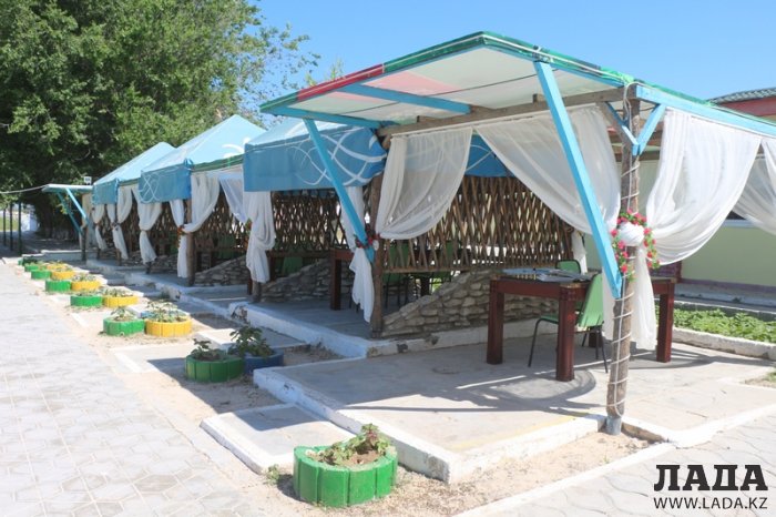 Список городских и частных пляжей Актау