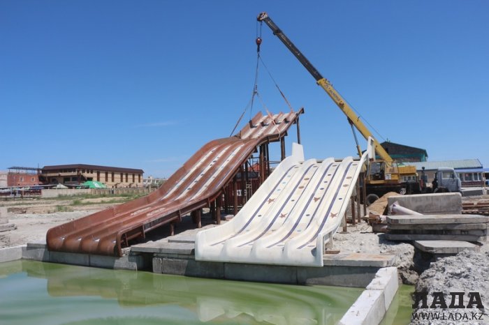 Список городских и частных пляжей Актау