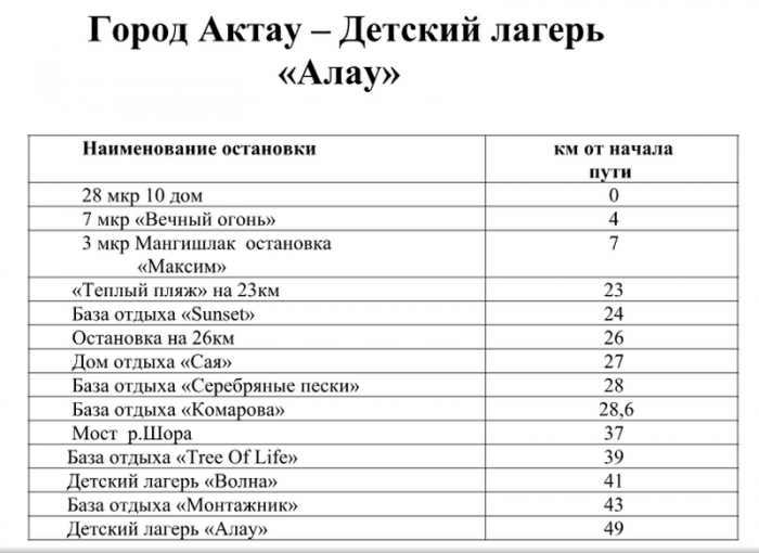 В Актау начал работу автобусный маршрут до баз отдыха и летних лагерей