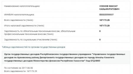 Максат Усенов покинул Казахстан при огромной налоговой задолженности