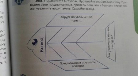 Чиновники объяснили, зачем в казахстанских учебниках появились "пуськи" и "бузявка"