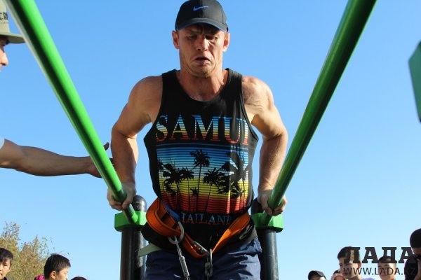 Названы победители чемпионата по street workout в Актау