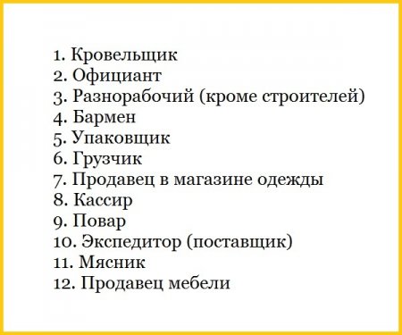 Названы 12 профессий, которые сделают вас счастливым