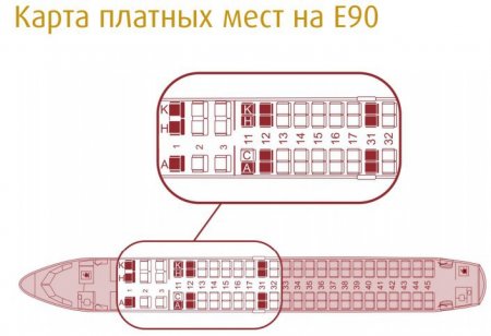 "Эйр Астана" ввела платные места в самолете: Пассажиры возмущены