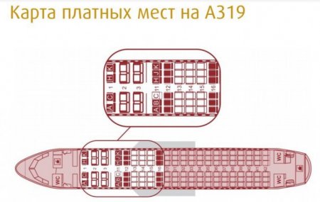 "Эйр Астана" ввела платные места в самолете: Пассажиры возмущены
