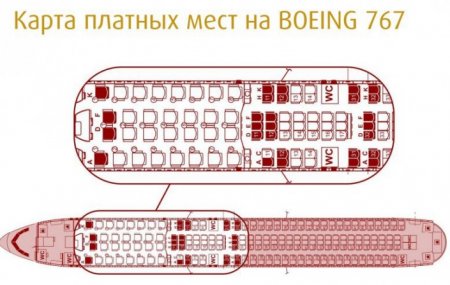 "Эйр Астана" ввела платные места в самолете: Пассажиры возмущены