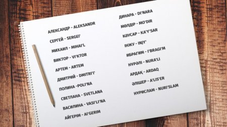 Как будут выглядеть имена политиков и чиновников на латинице