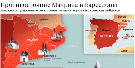 Премьер Испании распустил парламент Каталонии