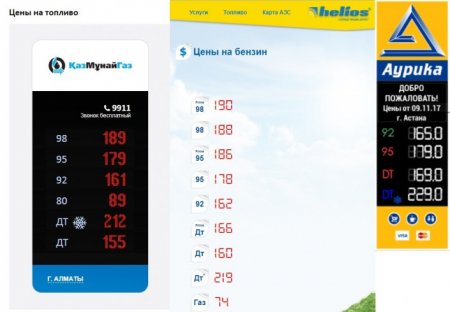 Зимнее дизтопливо подорожало на АЗС "КазМунайГаз"