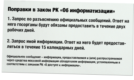 Почему закон о СМИ в Казахстане касается каждого?