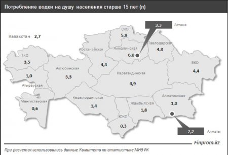 Самые «пьющие» регионы Казахстана: Мангистауская область не вошла в десятку