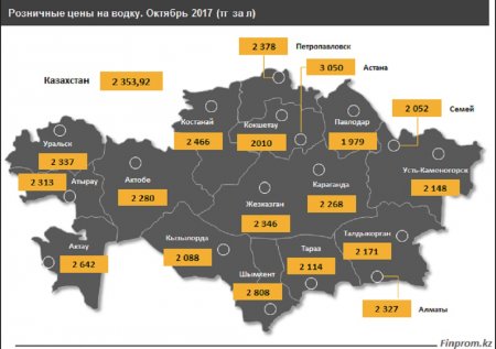 Самые «пьющие» регионы Казахстана: Мангистауская область не вошла в десятку