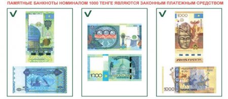 С 1 марта банки перестанут обменивать старые купюры номиналом 1000 тенге