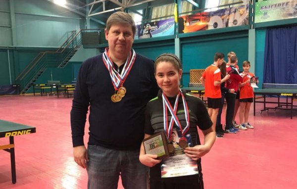 Теннисисты из Актау завоевали три медали на международном турнире «Европа-Азия»