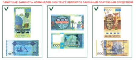 За отказ в приеме купюры "Күлтегін" привлекли аптеку в Алматы