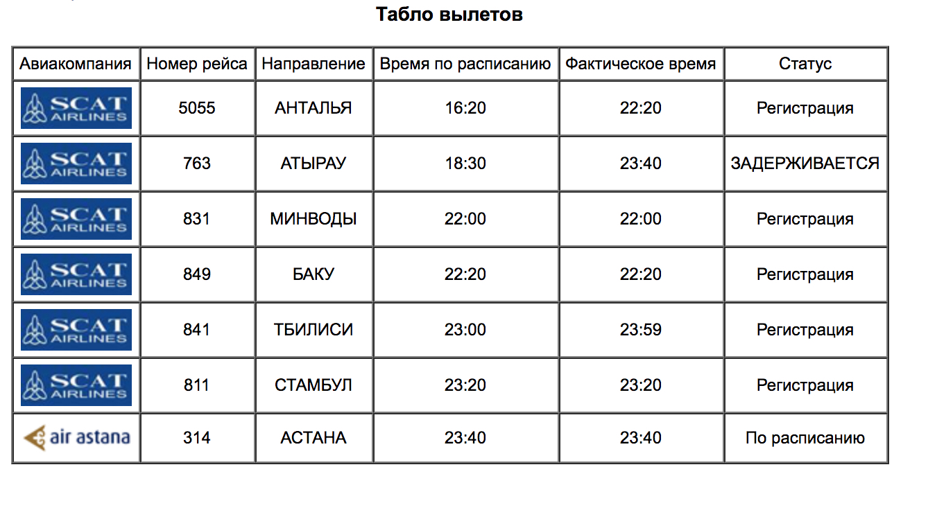 Сколько часов в алматы. Расписание рейсов. Аэропорт Актау расписание. Расписание рейсов аэропорт Шымкент. Аэропорт Актобе, расписание самолетов Актобе.