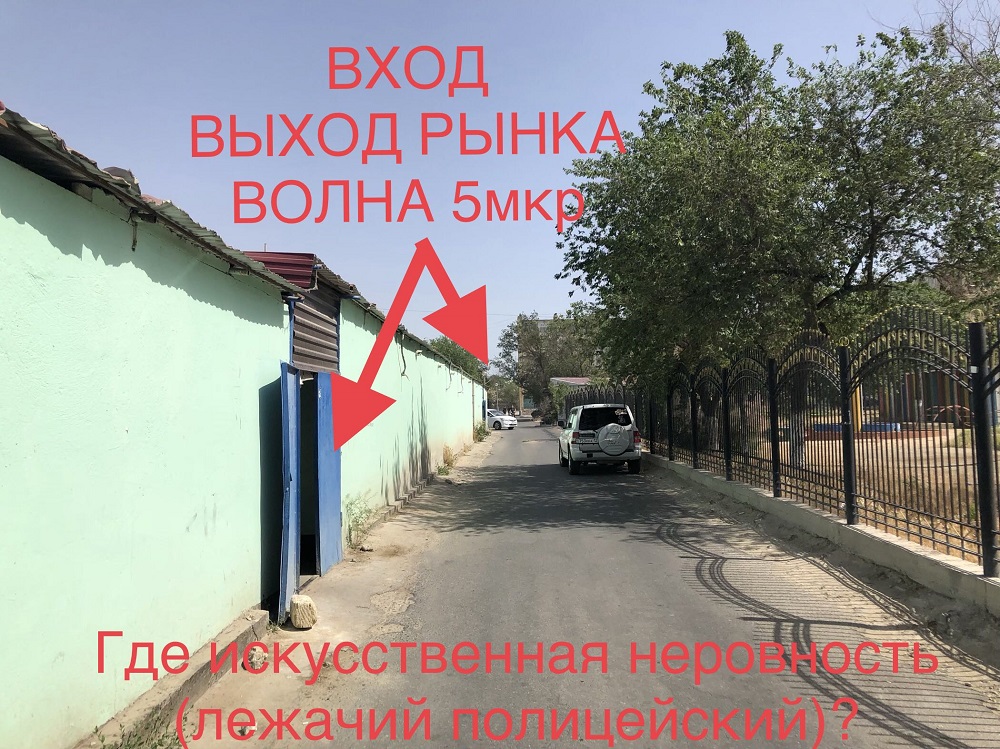 Ждём беды? Где искусственная неровность (лежачий полицейский)?