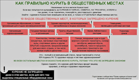 В каких местах нельзя курить, а в каких не запрещается законом