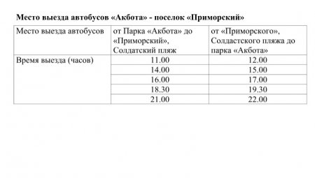 В Актау запустили бесплатный автобус до «Солдатского» пляжа