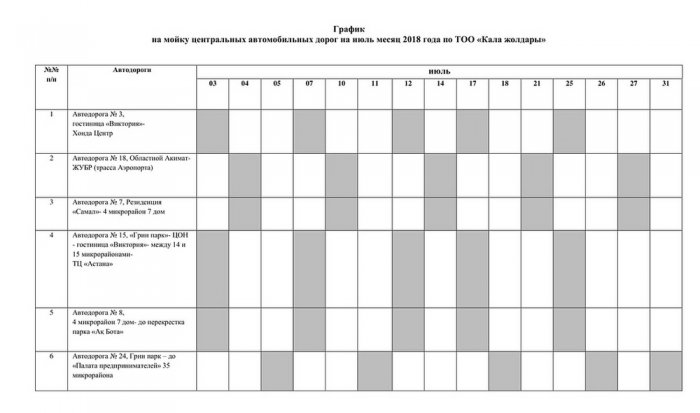 В Актау начали поливать центральные дороги