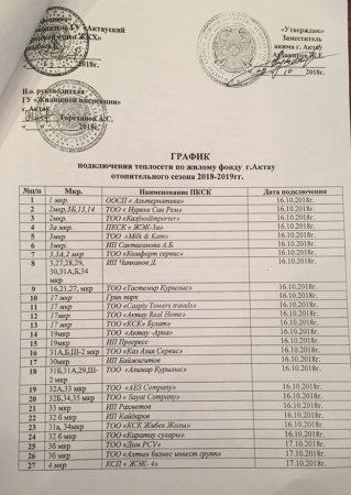 Отопительный сезон в Актау начнется 16 октября