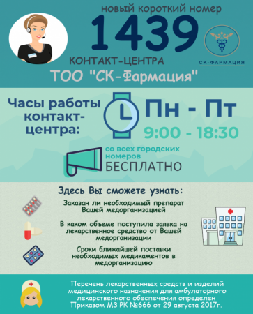 Короткий номер для вопросов о бесплатных лекарствах запустили в Казахстане