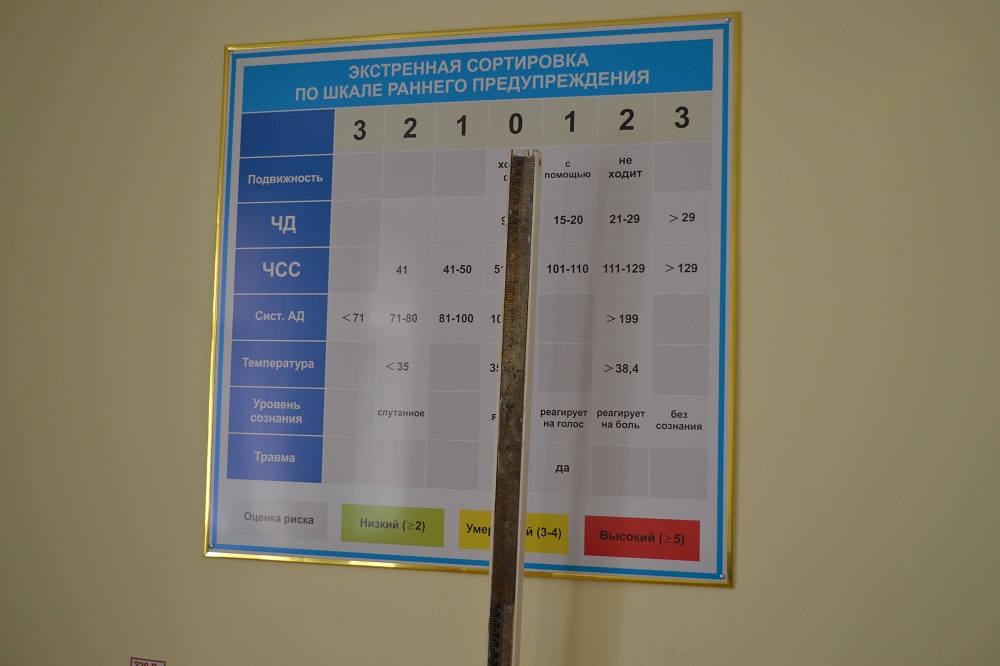 Болатбек Каюпов: Многие плановые больные стоят в очереди из-за нехватки мест в Мангистауской больнице