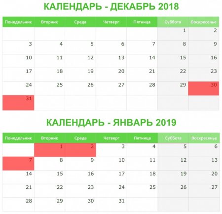 Как отдохнут казахстанцы на Новый год