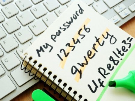 Названы худшие пароли 2018 года с точки зрения кибербезопасности