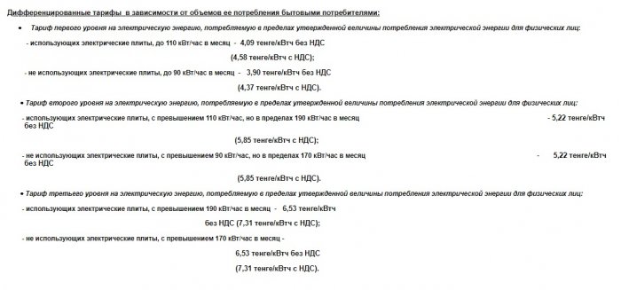 Тарифы на электроэнергию в Мангистау в сравнении с другими регионами Казахстана