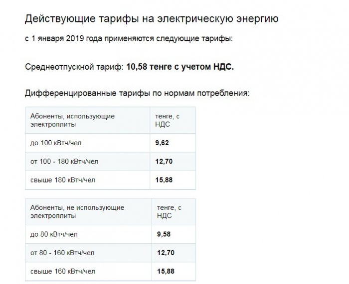 Тарифы на электроэнергию в Мангистау в сравнении с другими регионами Казахстана