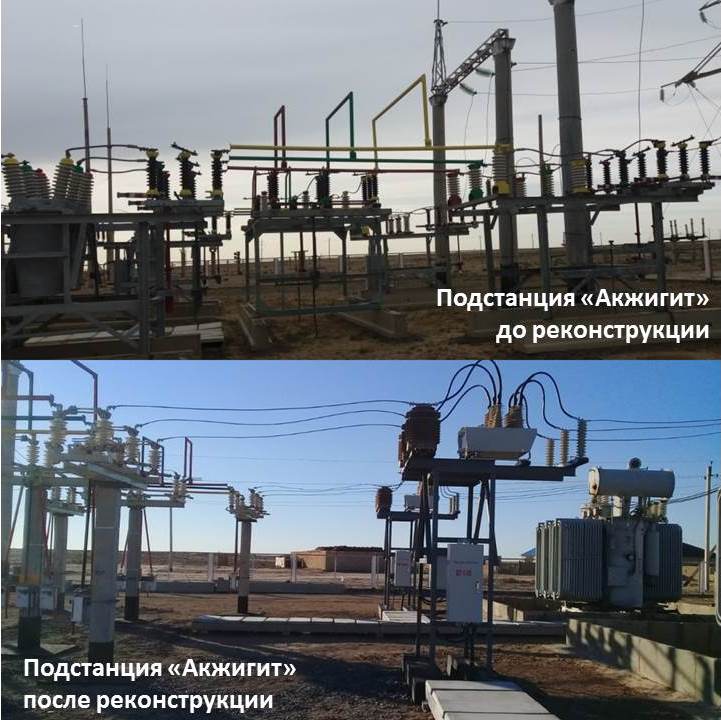 В 2018 году АО «МРЭК» произвело реконструкцию 14 подстанций