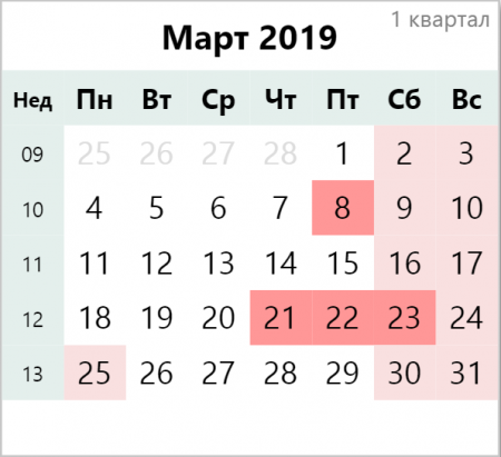 Сколько дней отдохнут казахстанцы в марте