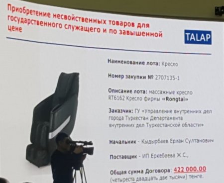 Полицейские Туркестана хотели купить массажное кресло через госзакупки