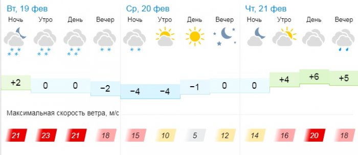 Синоптики прогнозируют в Актау снег