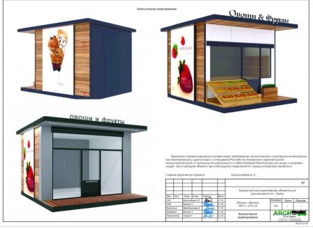 Торговым павильонам в Актау захотели придать единый вид