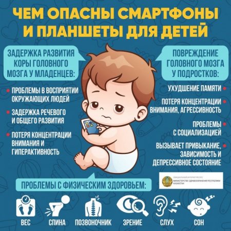 Насколько смартфоны опасны для детей, рассказали в Минздраве