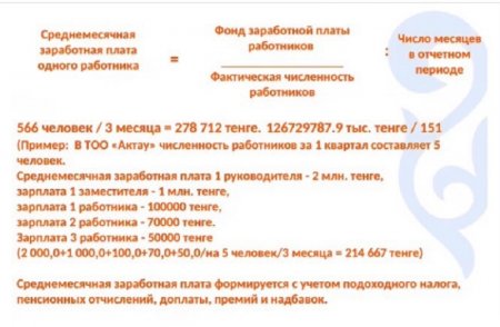 Департамент статистики: Кто в Мангистау зарабатывает больше всех