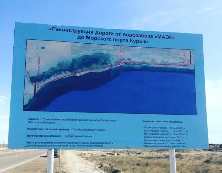 В Актау перекроют участок дороги