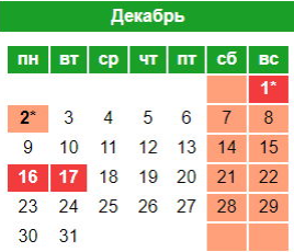 Сколько дней отдохнут казахстанцы в декабре